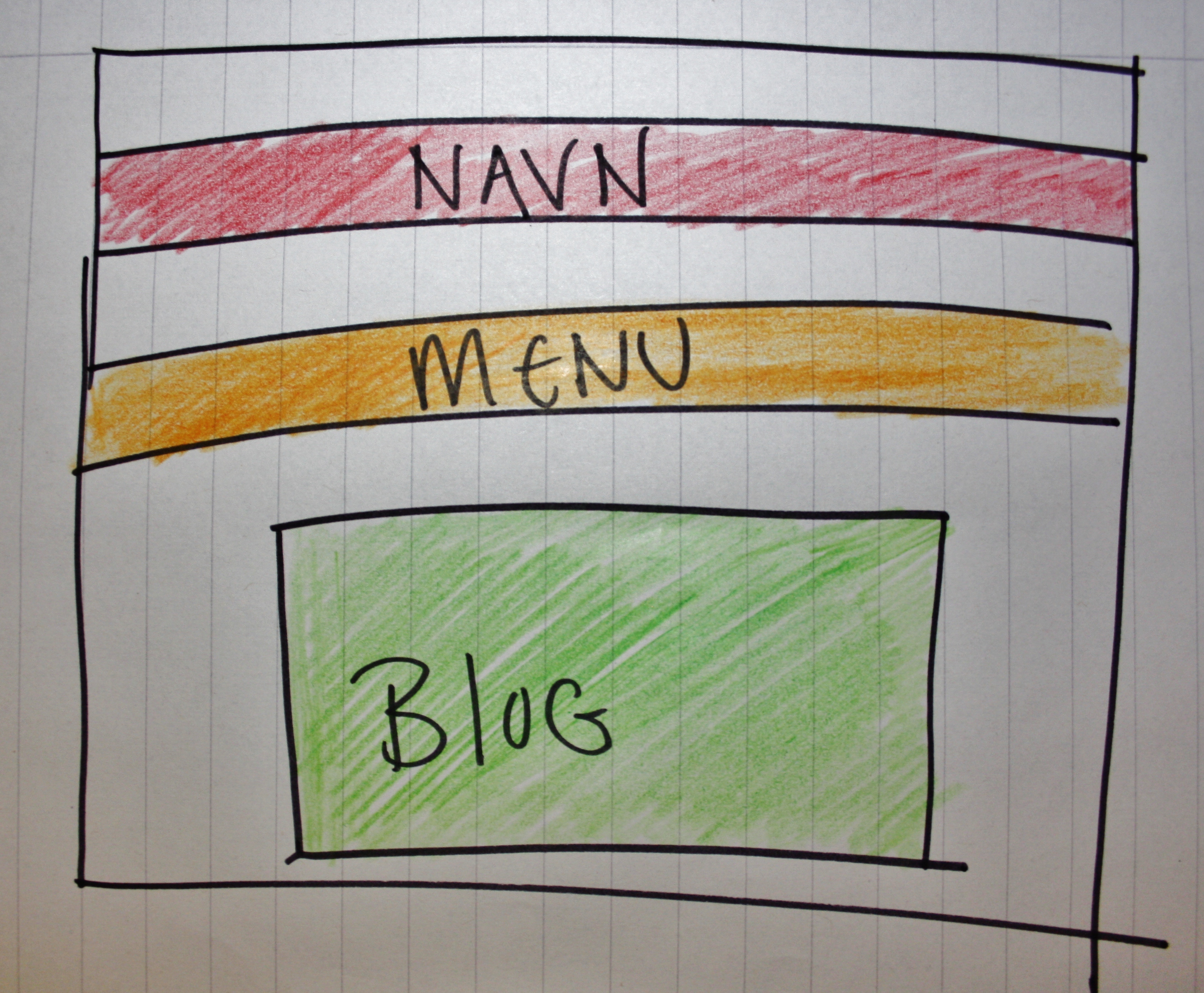mockup 2